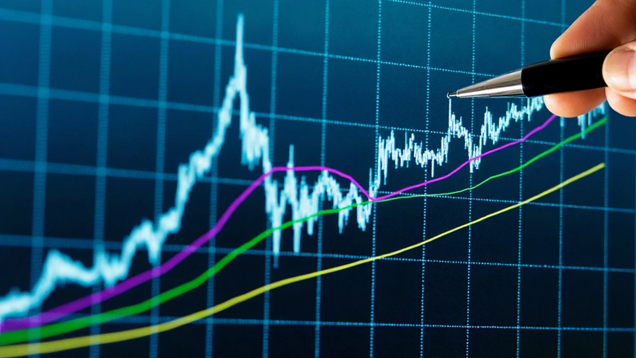 CDSL Share Price: What's Fueling the Buzz in Indian Markets?