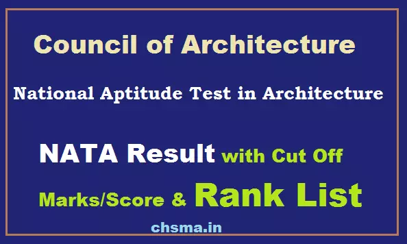 NATA Result Name Wise